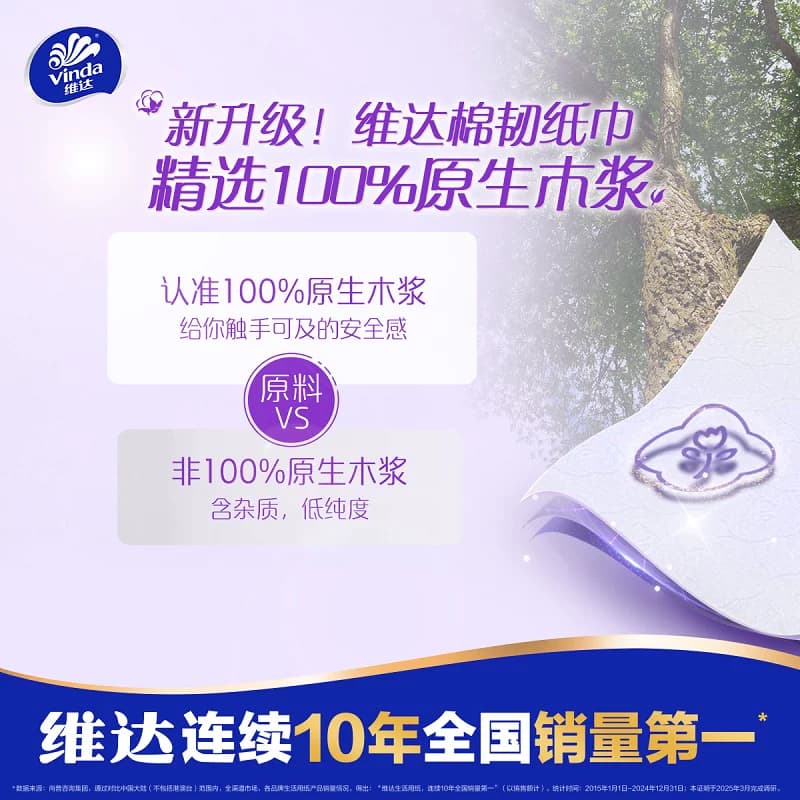【下拉详情享补贴】维达棉韧压花抽纸3层M码纸巾家用纸巾卫生纸 - 缩略图4