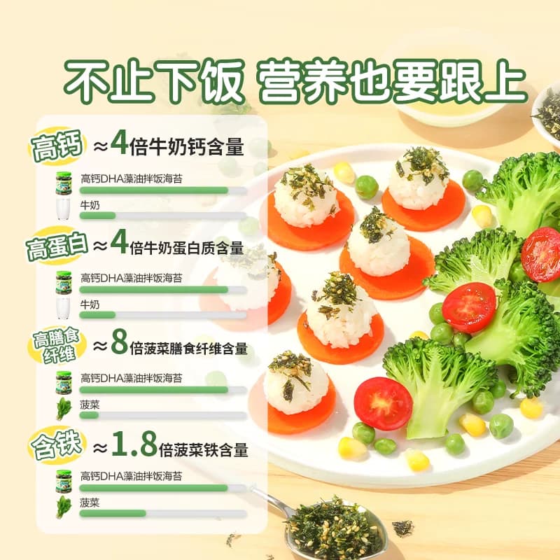 良品铺子DHA藻油拌饭海苔高钙高铁多种营养微量元素儿童零食 - 缩略图2