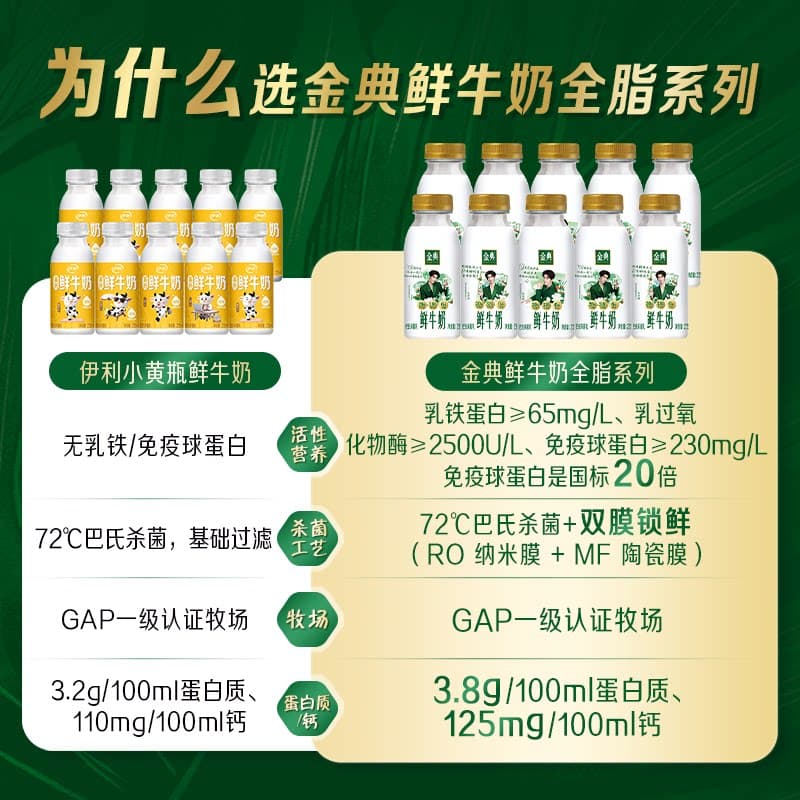 【儿童一次一瓶刚刚好】伊利金典235mlx10巴氏杀菌生牛乳全脂鲜奶 - 缩略图2