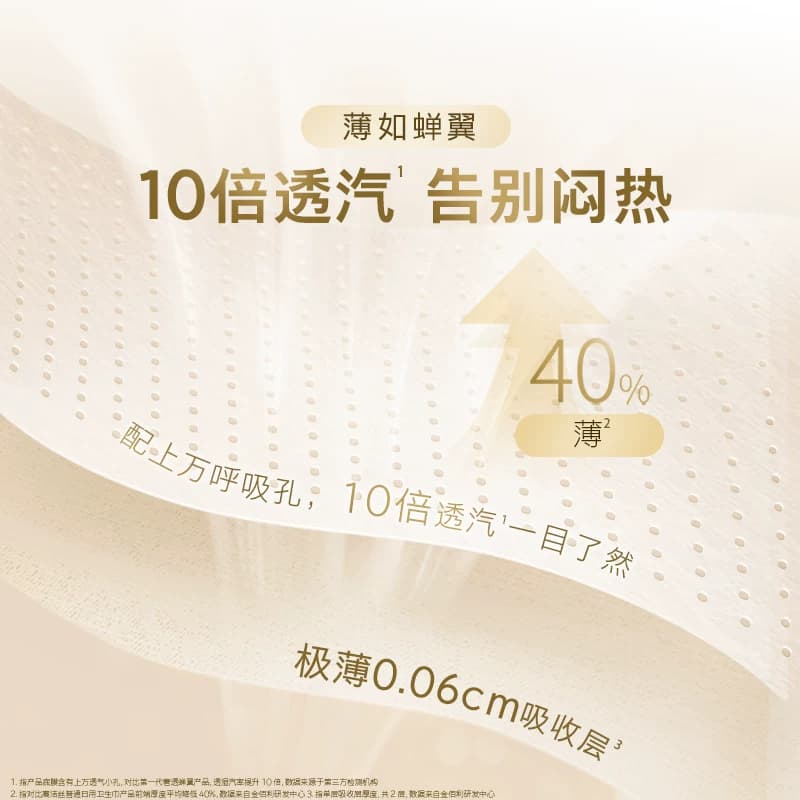 高洁丝奢透养肤B5姨妈巾240mm20片卫生巾透气日用 - 缩略图3
