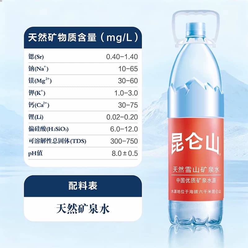 昆仑山饮用天然矿泉水雪山水1.5Lx6瓶弱碱性品质好水整箱 - 缩略图5