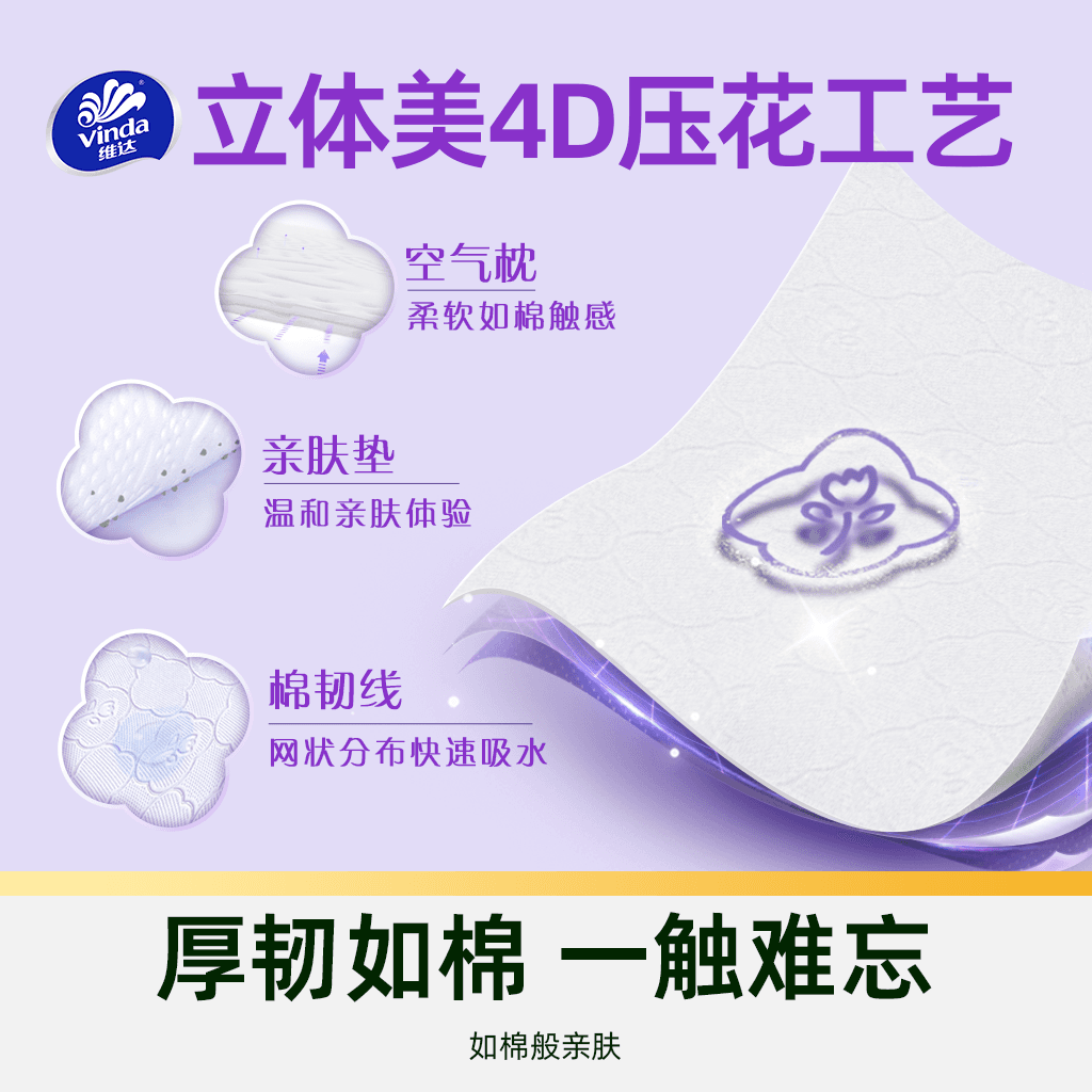 【下拉详情享优惠】维达棉韧压花抽纸3层S码家用纸巾实惠整箱装 - 缩略图3