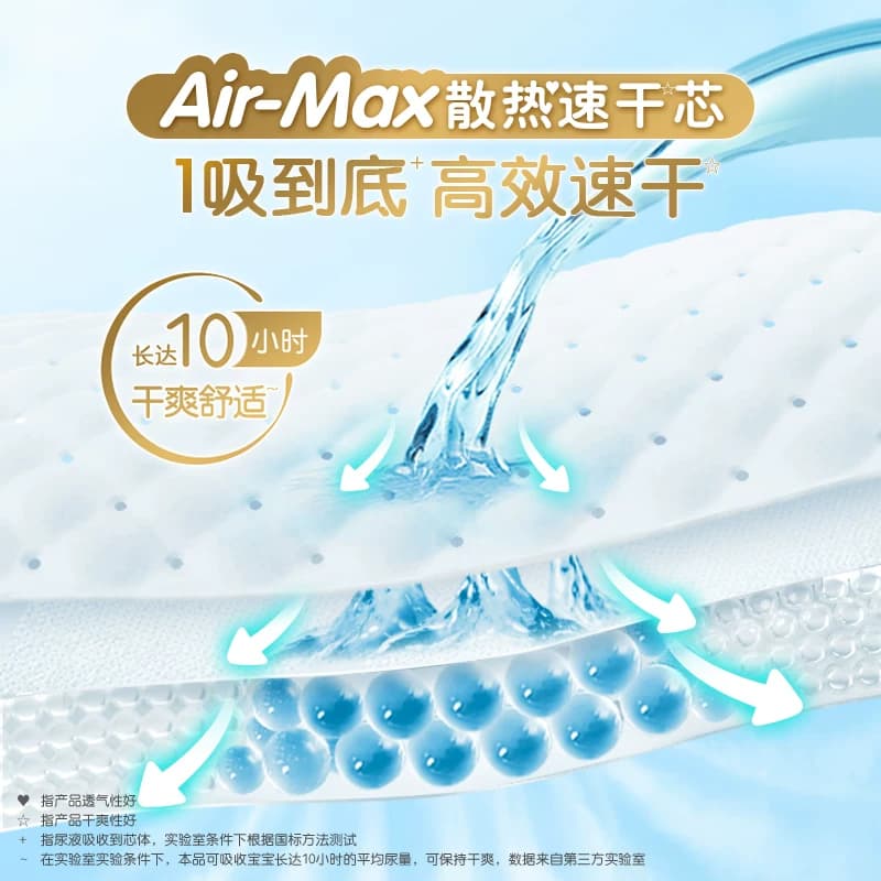 【散热王者】箱装帮宝适一级帮拉拉裤夏天超薄透气L-4XL纸尿裤 - 缩略图3