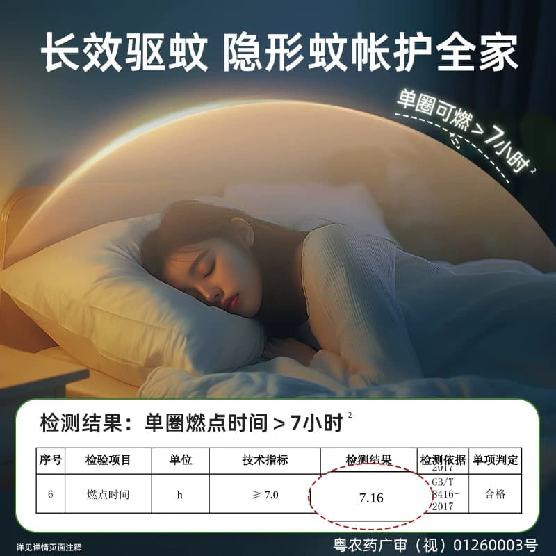 超威蚊香盘香艾草家用驱蚊防蚊灭蚊加大圈30圈耐烧不易断 - 缩略图3