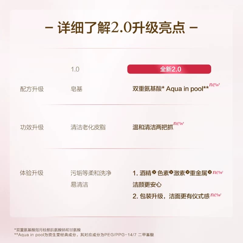 【下拉享优惠】欧珀莱均衡深层洗面奶温和氨基酸保湿不紧绷 - 缩略图5