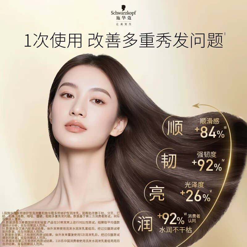 施华蔻洗发露多效修护19洗发水防断发改善头发 - 缩略图2