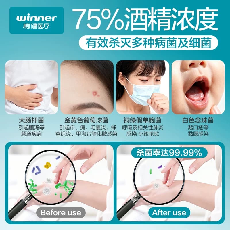 稳健75%食用酒精乙醇消毒液家用物品手机电脑餐具消毒杀菌仅外用 - 缩略图2