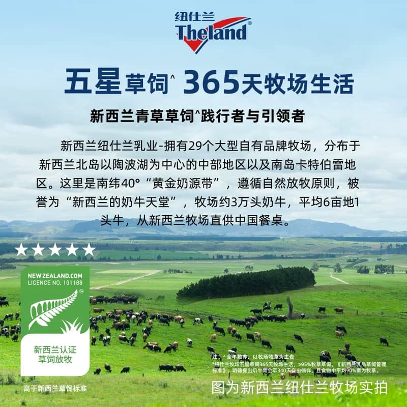 【进口】新西兰纽仕兰4.0g蛋白质全脂纯牛奶250ml*24盒 - 缩略图4
