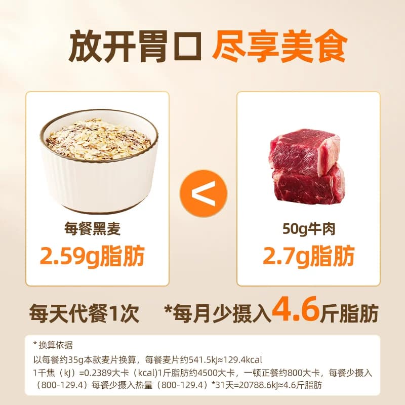 西麦高纤黑麦燕麦片即食营养早餐健身代餐饱腹冲饮麦片混合谷物 - 缩略图4