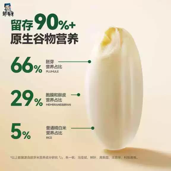 【会员专享】邹有才东北七色糙米5斤 - 缩略图3