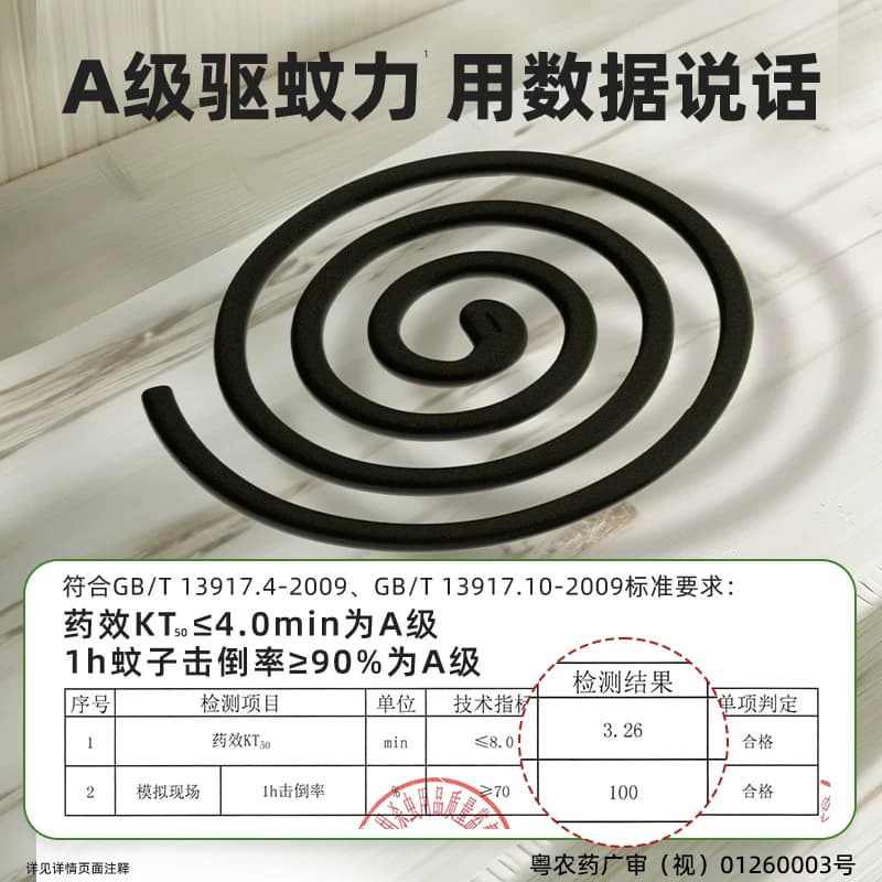 超威蚊香盘香艾草家用驱蚊防蚊灭蚊加大圈30圈耐烧不易断 - 缩略图2