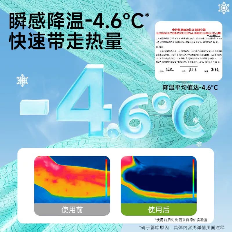【夏日爆款】德佑冰感小毛巾降温止汗冰巾运动户外提神凉感湿巾 - 缩略图3