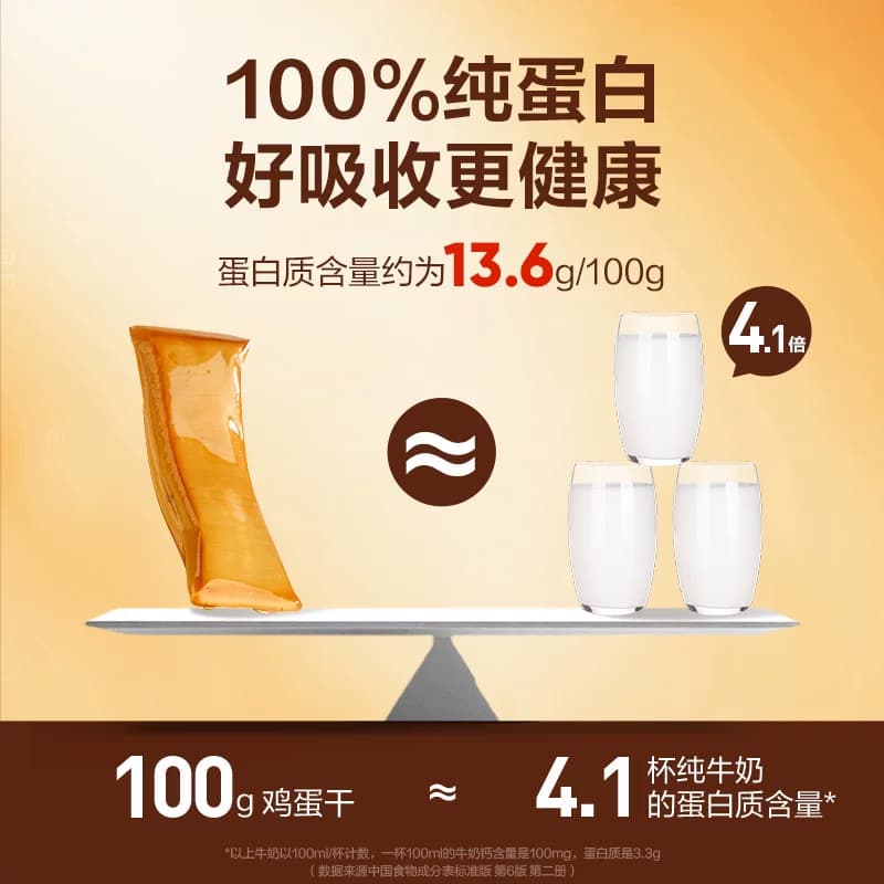 良品铺子鸡蛋干酱香味独立小包装豆干办公室网红休闲零食早餐小吃 - 缩略图4