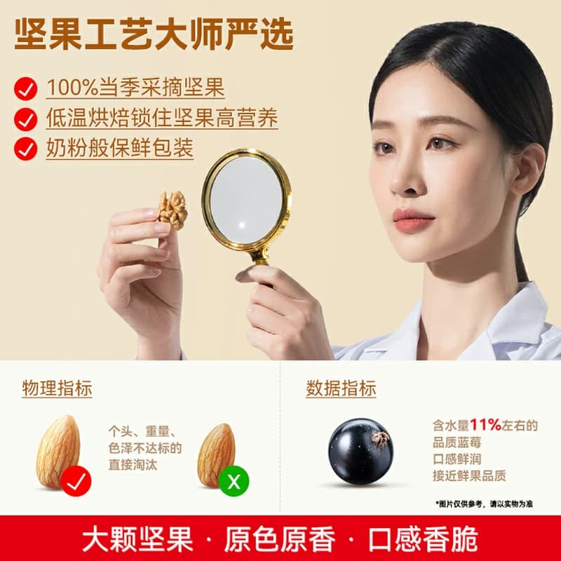 洽洽小黄袋每日坚果礼盒混合坚果干果孕妇儿童健康休闲零食恰恰 - 缩略图4