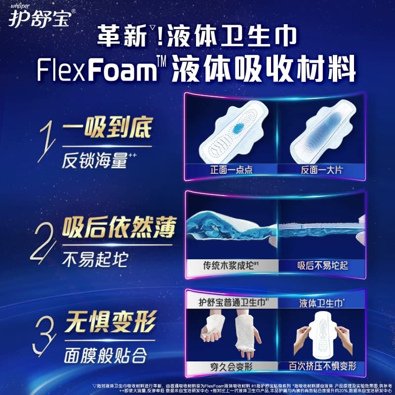 【热销爆款】护舒宝液体卫生巾340mm多规格可选透气姨妈巾 - 缩略图3