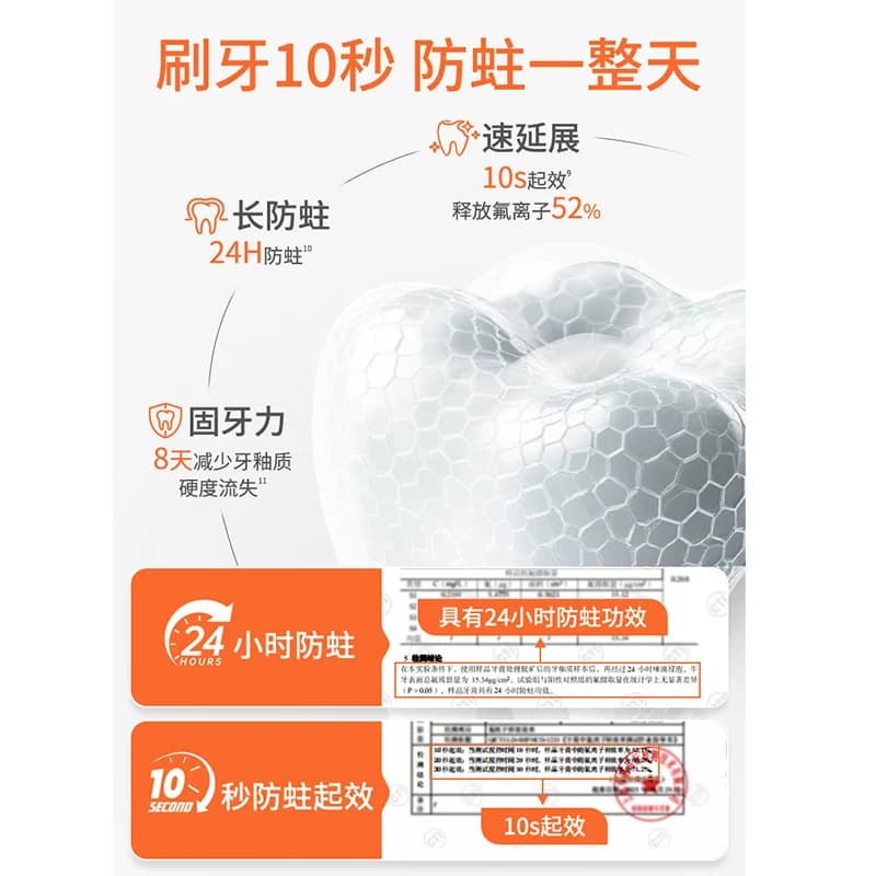 详情补贴更优惠】elmex艾美适0-6岁儿童牙膏含氟防蛀进口低泡温和 - 缩略图3