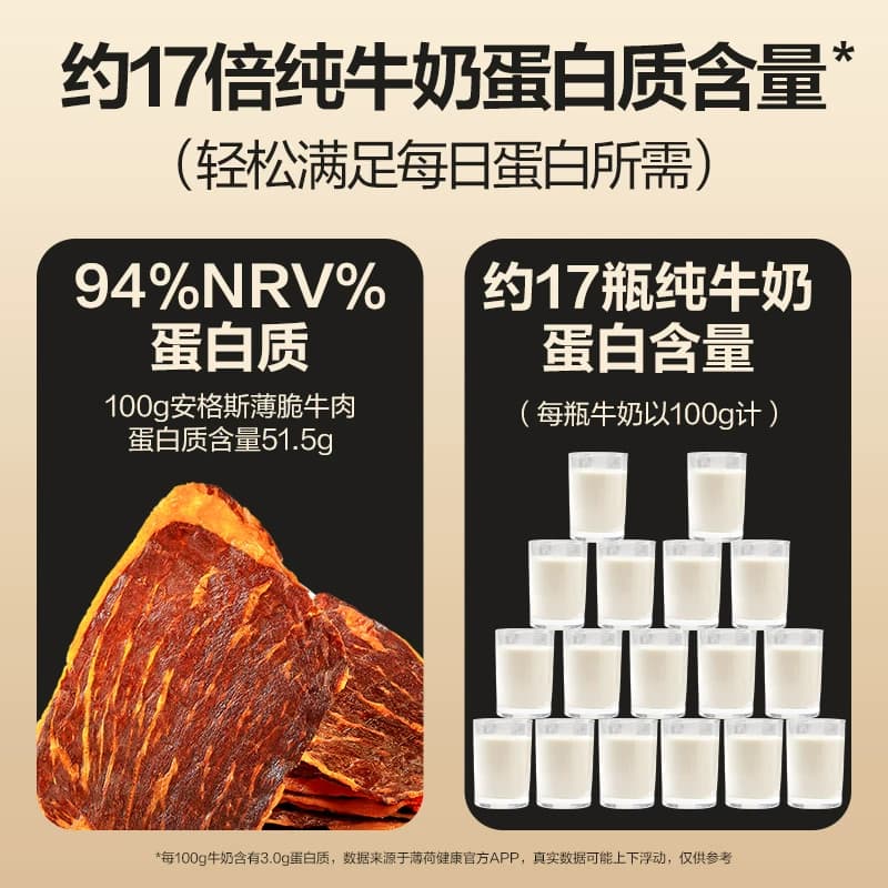 良品铺子安格斯牛排脆牛肉脆片牛脆脆小吃牛肉干脆片肉类即食零食 - 缩略图4