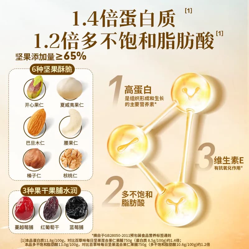百草味每日坚果独立小包装每日一包750g孕妇健康早餐坚果礼盒零食 - 缩略图5