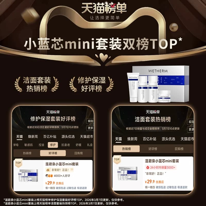 温碧泉小蓝芯mini套装泉弹闪皙蕴能洁水乳霜便携旅行装官方旗舰 - 缩略图2