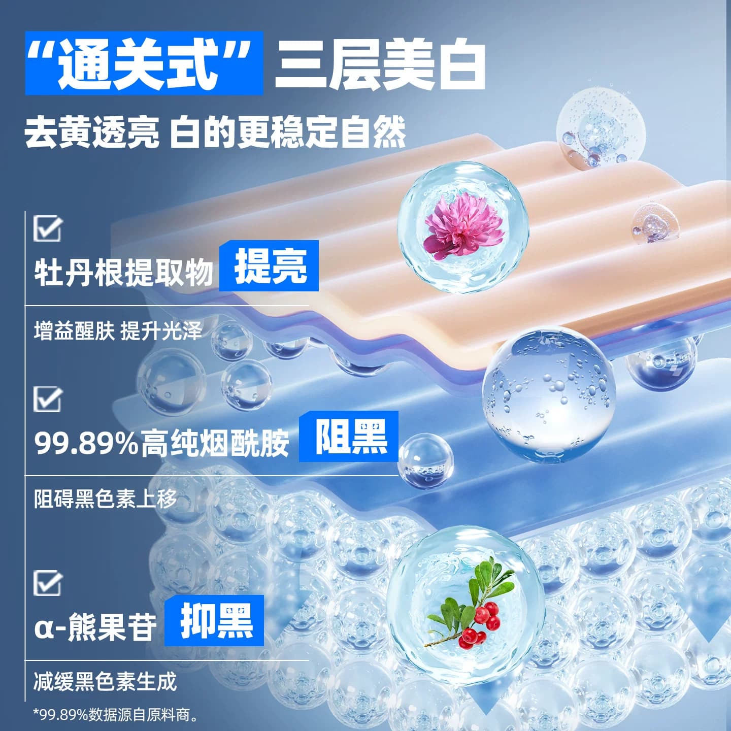 赫恩美白洗面奶男士专用氨基酸控油淡化痘印温和紧致护肤品洁面乳 - 缩略图4