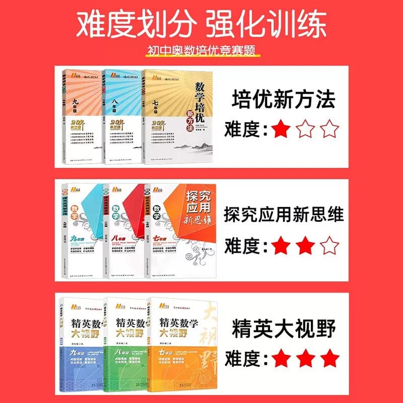 2027探究应用新思维七八九年级数学物理化学上册下册培优新方法精英大视野奥数竞赛培优教程书走进重高培优初中初一初二初三黄东坡 - 缩略图3