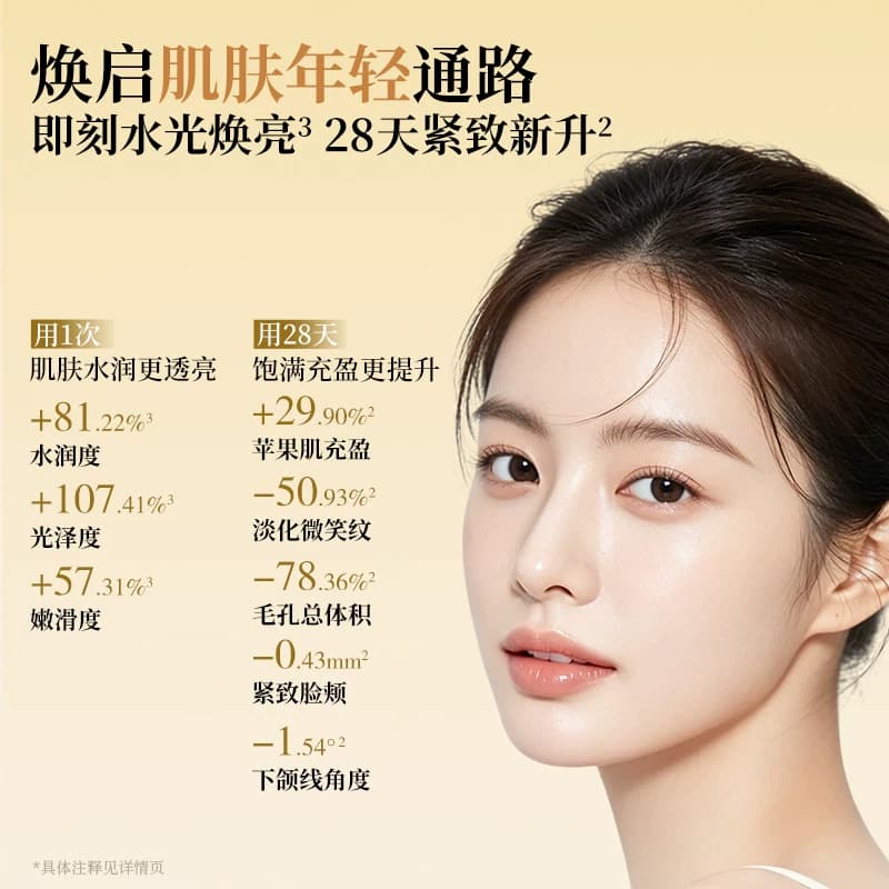 【七夕礼物】林清轩山茶花抗皱紧致油凝珠小金珠精华油水乳套装 - 缩略图4