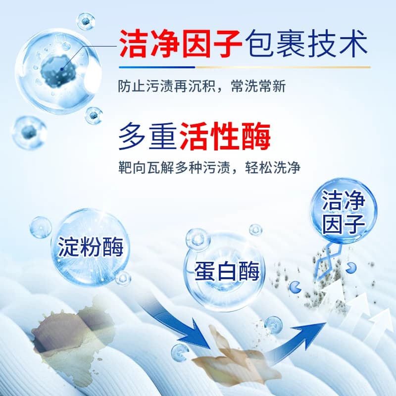 蓝月亮洗衣液补充装补充液袋装补充袋替换装家用实惠囤货 - 缩略图2