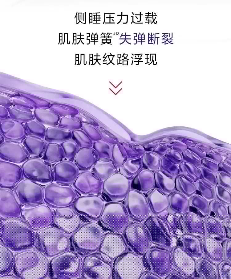 【下拉享优惠】欧莱雅复颜玻尿酸紫熨斗眼霜抗皱紧致淡纹7.5ml - 缩略图3