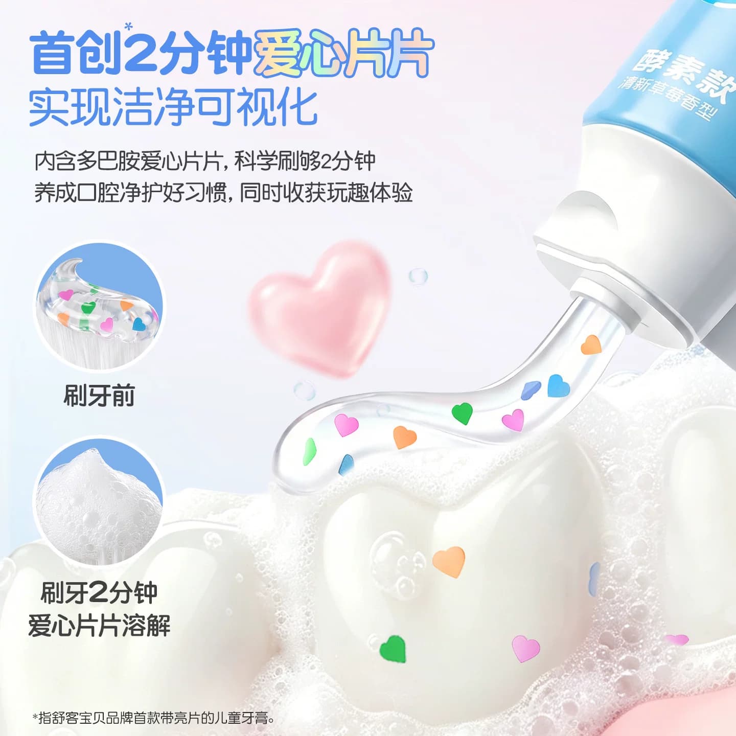 【爱心消消乐】舒客宝贝彩色心情抗糖防蛀锁钙儿童牙膏清洁含氟 - 缩略图3