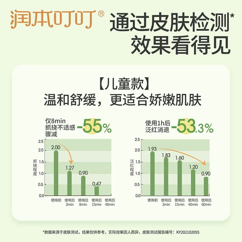 润本叮叮舒缓棒婴儿紫草膏宝宝儿童防护叮咬消包舒缓止痒膏紫草棒 - 缩略图5