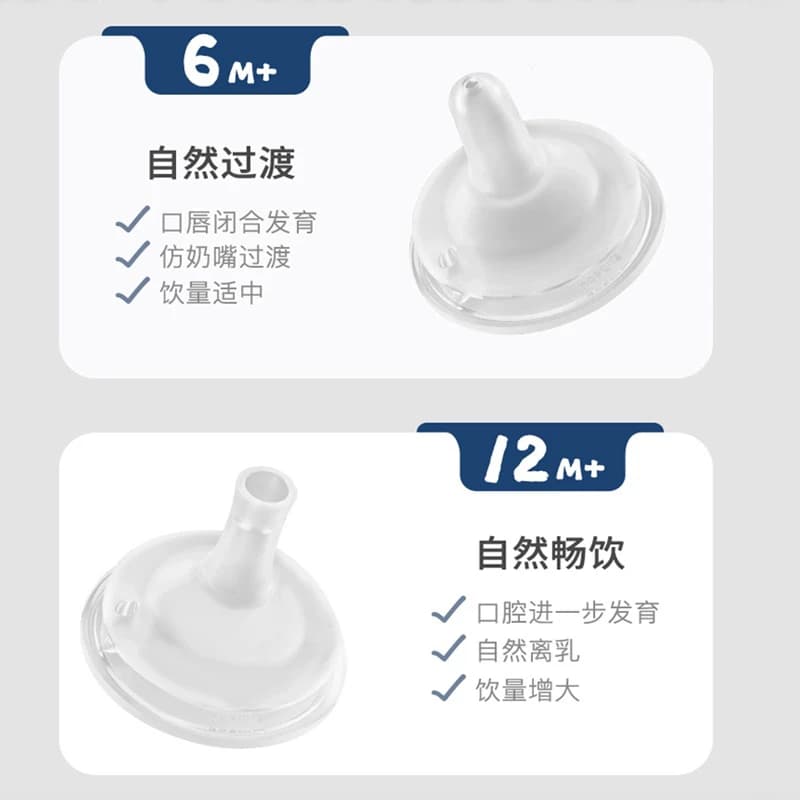 Pigeon贝亲宽口径自然离乳系列嘴断奶吸嘴防胀气单只装6月/12月+ - 缩略图3