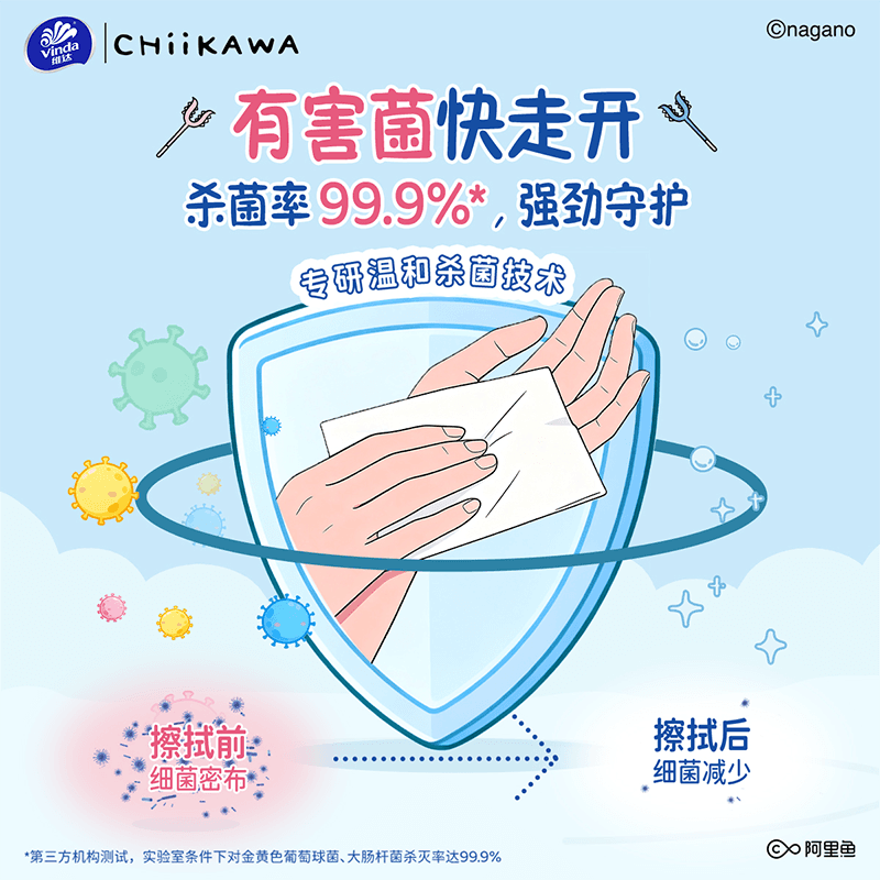 维达|CHIIKAWA官方授权款超迷你湿巾杀菌消毒小包便携 - 缩略图3