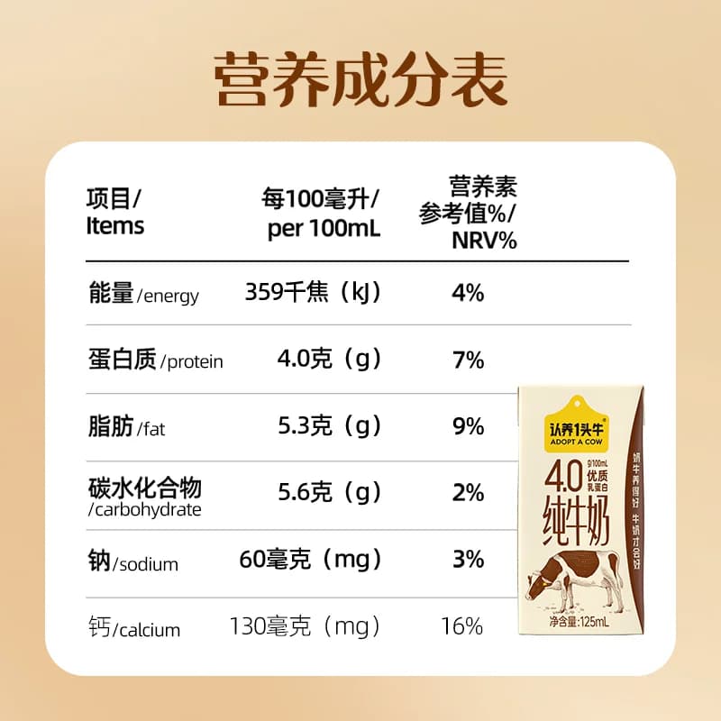 认养一头牛4.0g乳蛋白高钙纯牛奶125ml*12盒儿童牛奶整箱学生早餐 - 缩略图4