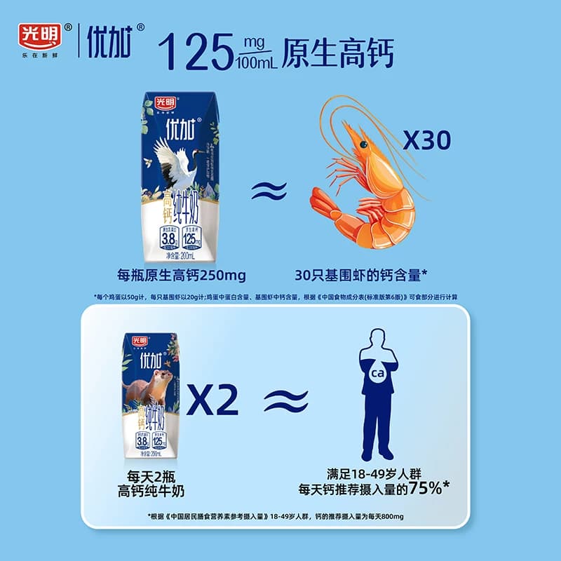 光明优加3.8g蛋白高钙纯牛奶200ml*24盒 - 缩略图3