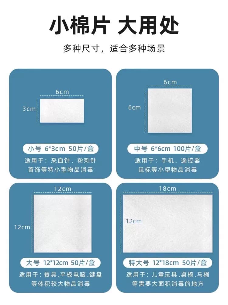海氏海诺75%医用酒精消毒棉片一次性伤口消毒棉湿巾大尺寸超便捷 - 缩略图4
