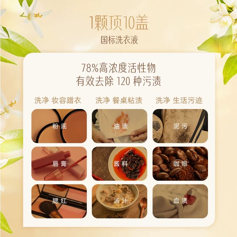【下拉享优惠】立白香氛净护6合1天然留香珠沙龙级洗衣凝珠40颗 - 缩略图4