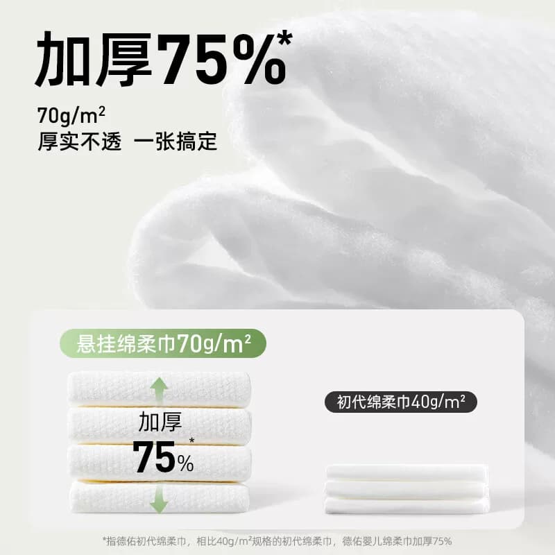 【详情领券】德佑超厚一次性洗脸巾悬壁挂卸妆洁面擦脸干湿可 - 缩略图3