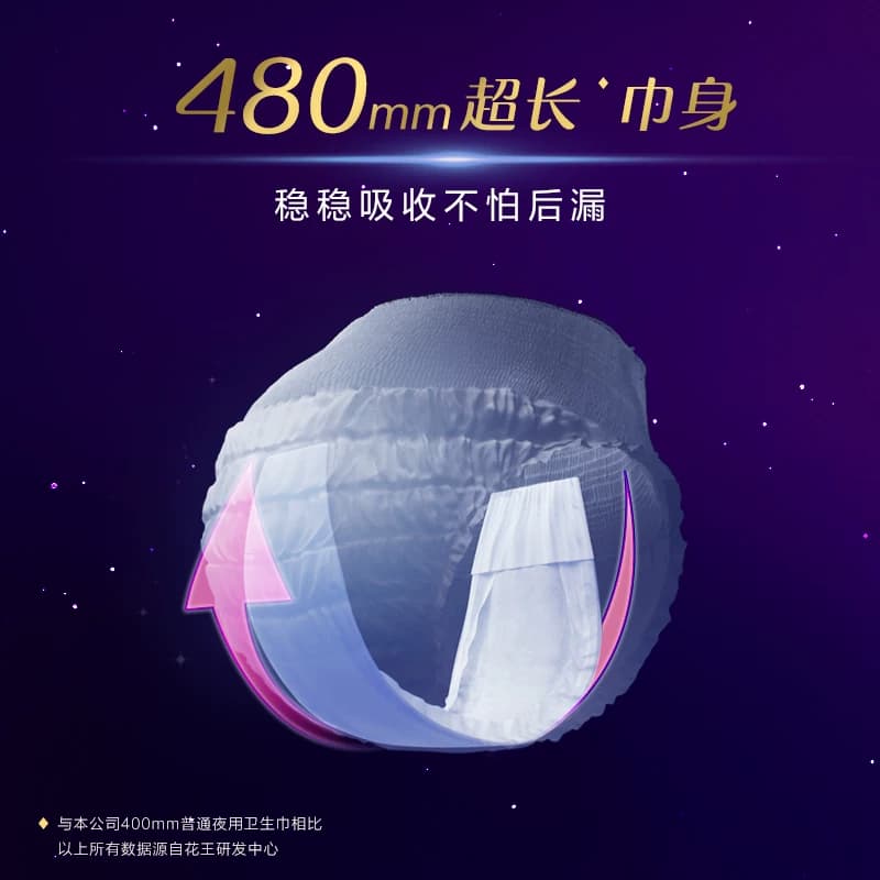 【下拉淘金币享优惠】花王乐而雅懒睡派裤型卫生巾M/L/XL码防漏 - 缩略图2