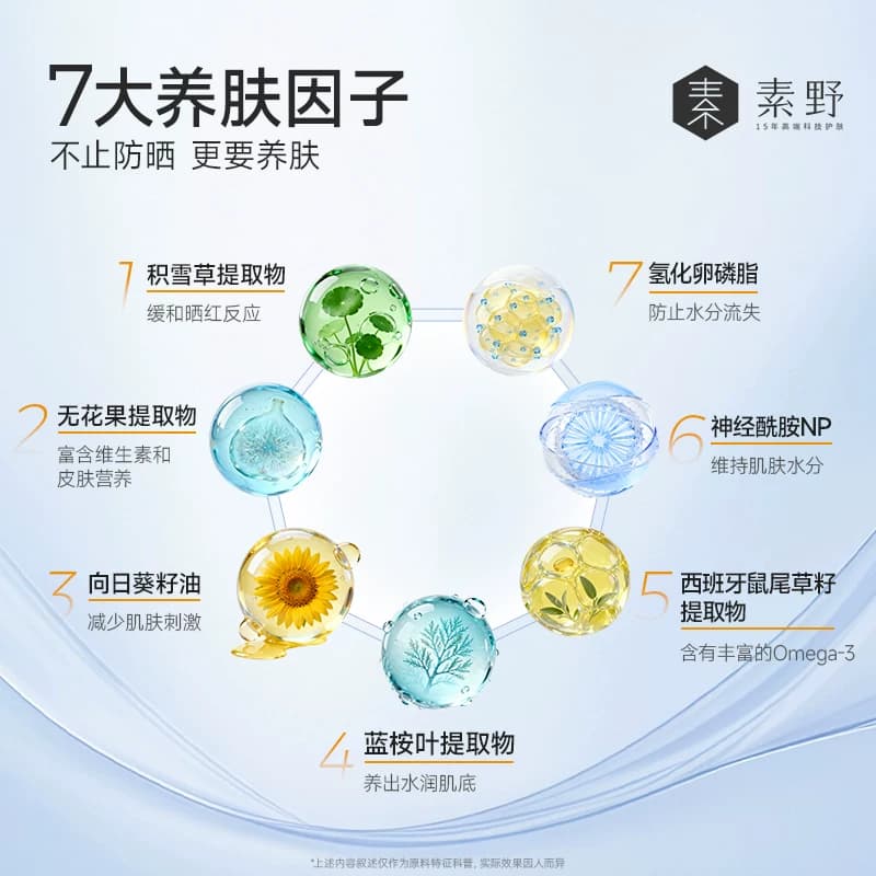 【买1送1】素野清透倍护夏季面部户外通勤旅行防晒霜SPF50+学生 - 缩略图4
