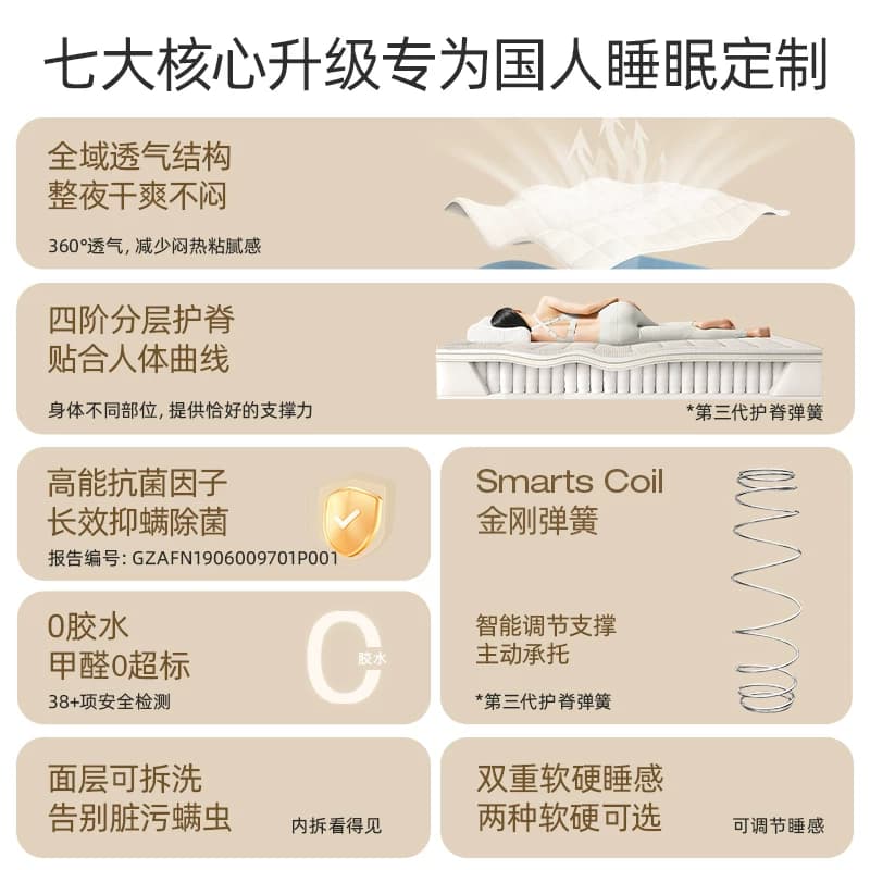 甜秘密可拆洗独立弹簧床垫记忆棉席梦思卧室家用定制乳胶硬垫护脊 - 缩略图5