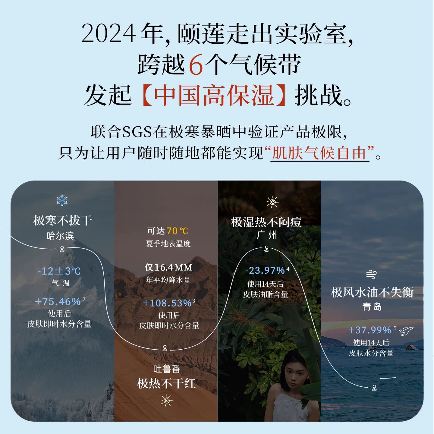 福瑞达颐莲嘭嘭霜Pro玻尿酸修护舒缓高保湿面霜温和滋润不粘腻 - 缩略图4