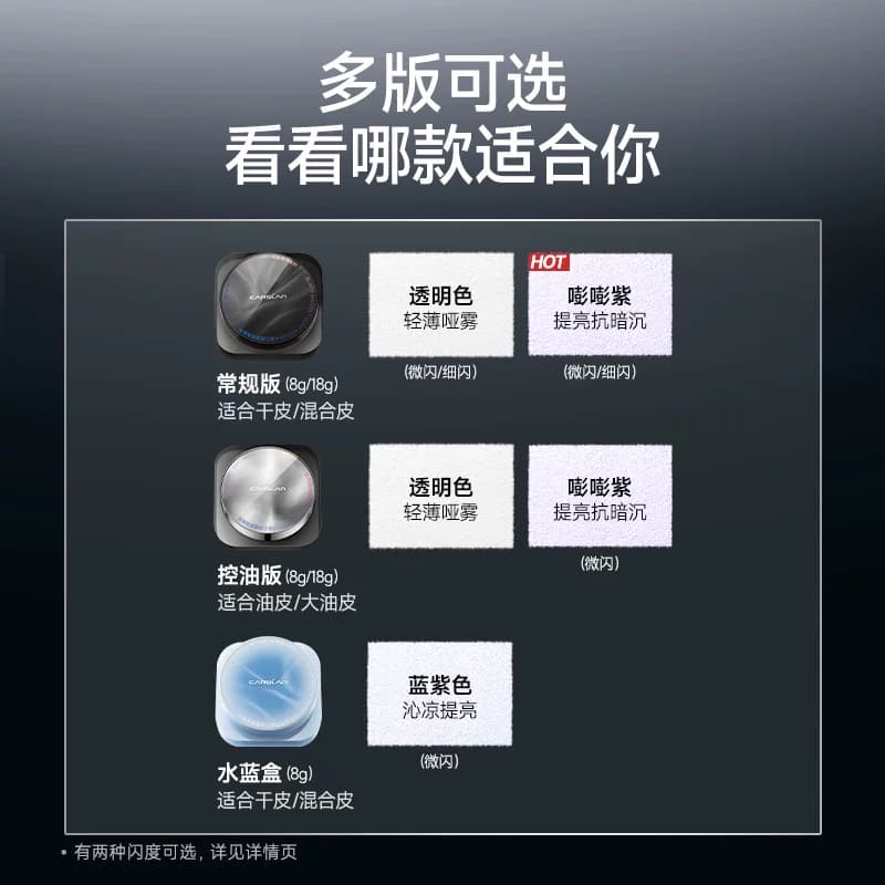 水散粉/卡姿兰黑磁散粉定妆粉持久不脱粉饼散粉定妆散粉18g大容量 - 缩略图5