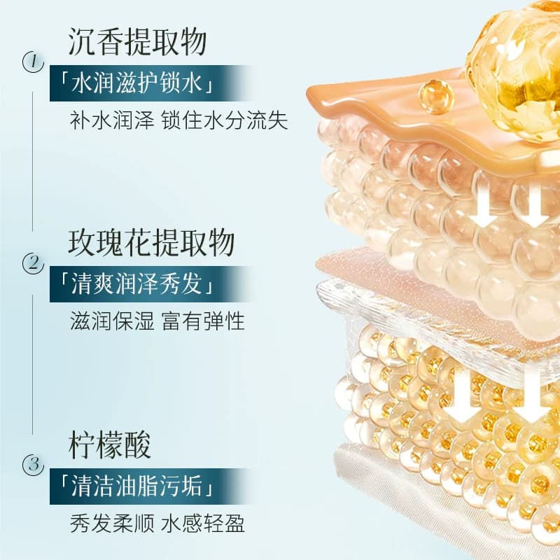 韩芬沉香柔顺净澈贵妇洗发水护发素清爽滋润保湿沐浴露洗护组合A1 - 缩略图5