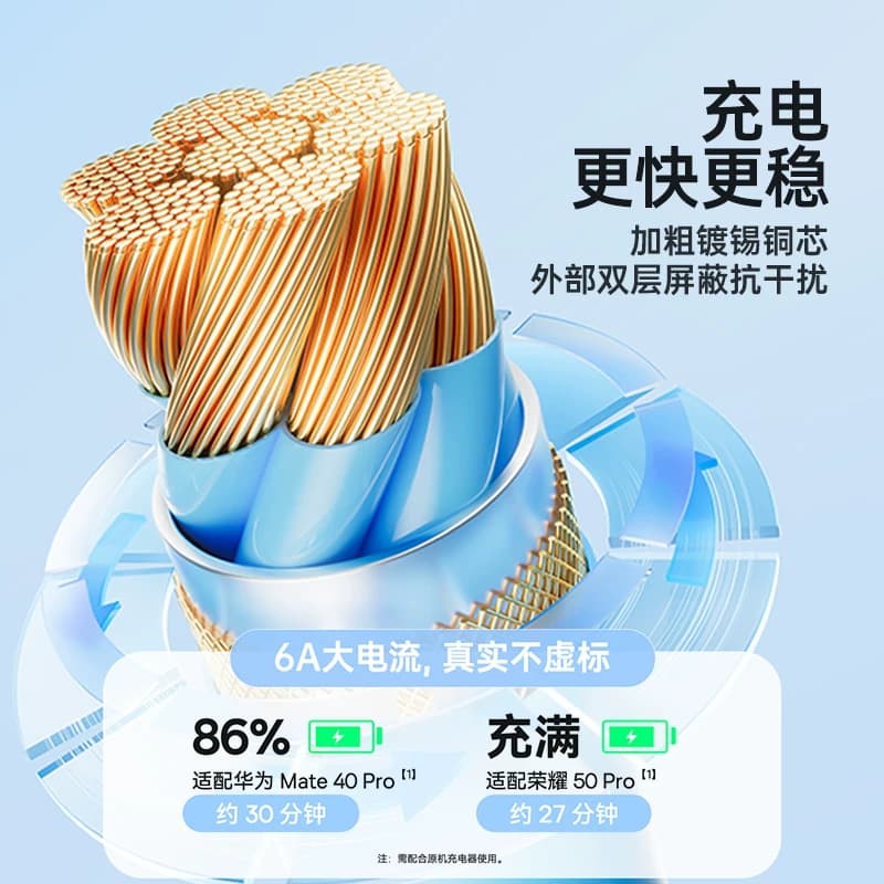 倍思type-c数据线6A适用华为mate80小米vivo安卓充电线100W88W66W手机Pura70pro平板加长usb转tpyec超级快充 - 缩略图4