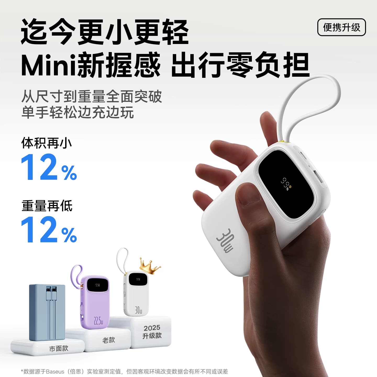 【充电宝3c认证可上飞机]倍思快充大容量2026新款20000毫安移动电源适用苹果华为手机官方正旗舰店排名第一名 - 缩略图2
