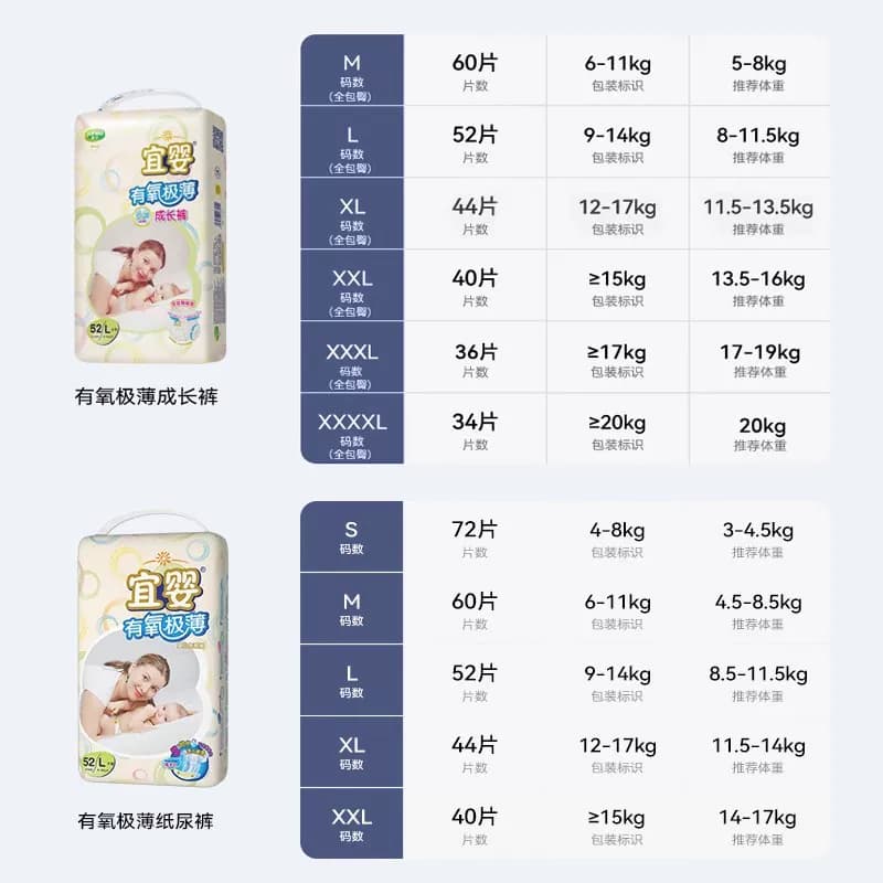 宜婴有氧极薄小内裤XL大超薄透气拉拉裤干爽柔软尿不湿宝宝纸尿裤 - 缩略图2