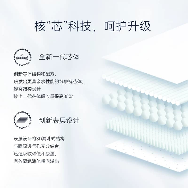 L宜婴璀璨星河便便裤试用装3片超薄柔软婴儿NB纸尿裤 - 缩略图2