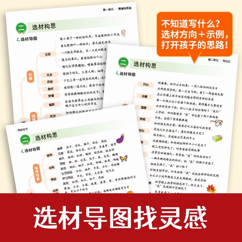 2026秋新版开心同步作文三四五六年级上册语文同步阅读理解与答题模板专项训练书同步练字帖人教版看图写话一年级素材范文好词句段 - 缩略图2
