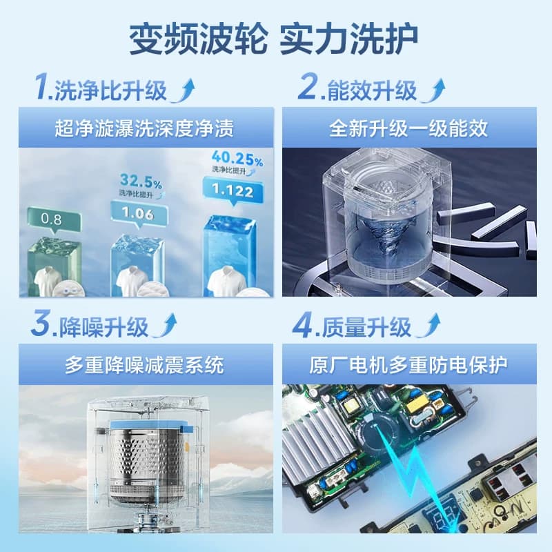 小天鹅波轮洗衣机大容量租房家用全自动洗脱8/10/12KG变频V28DT - 缩略图2