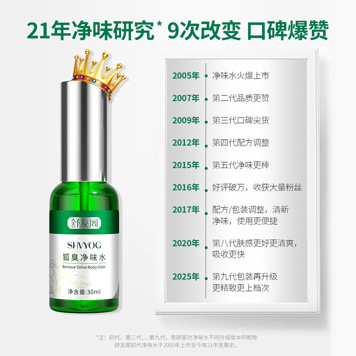 舒友阁止汗露女腋下除臭汗喷雾狐味净腋窝异味香体液净味水男去袪 - 缩略图5